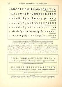 art & practice of typography p170
